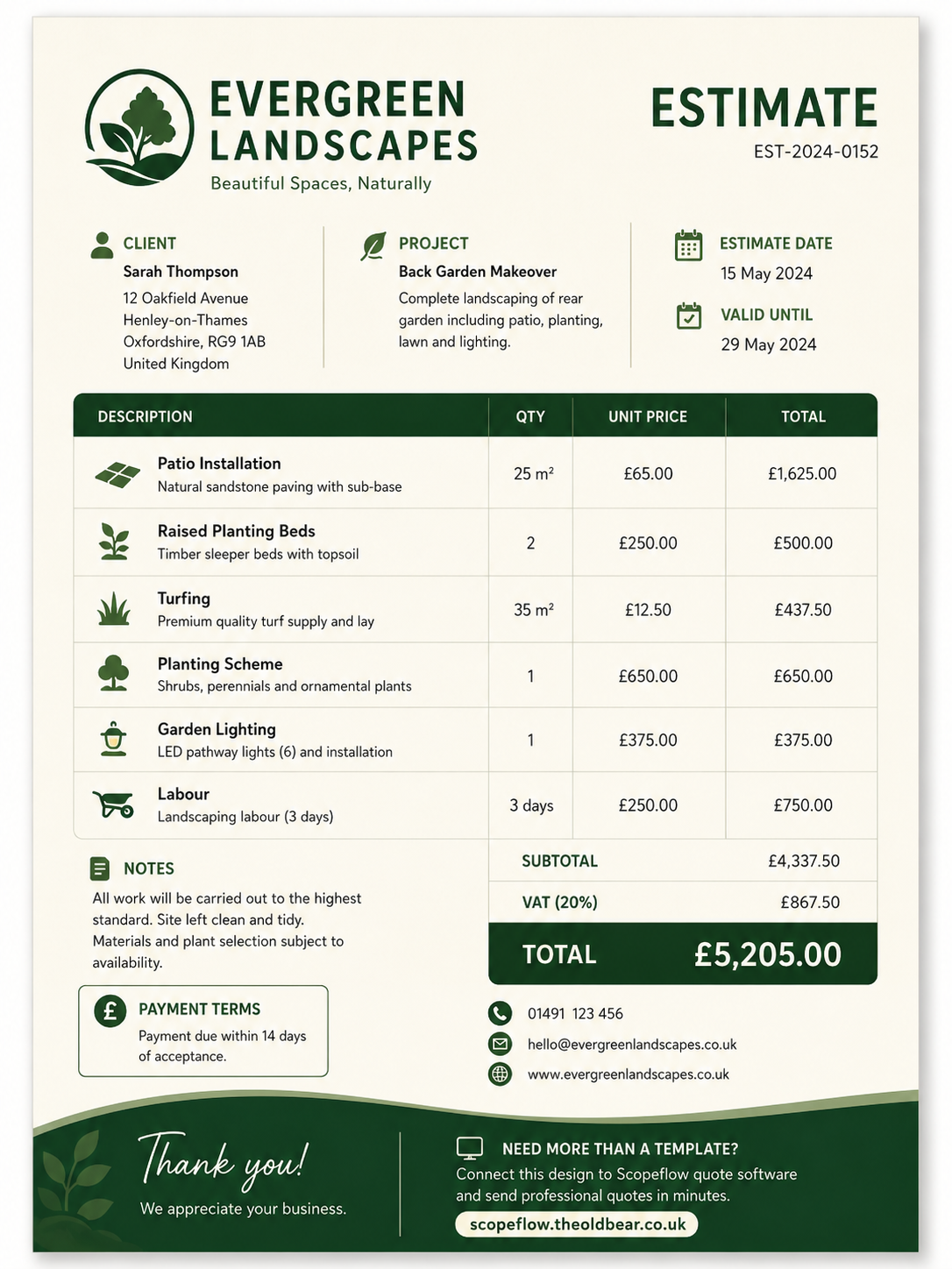 Evergreen Landscapes Estimate Document