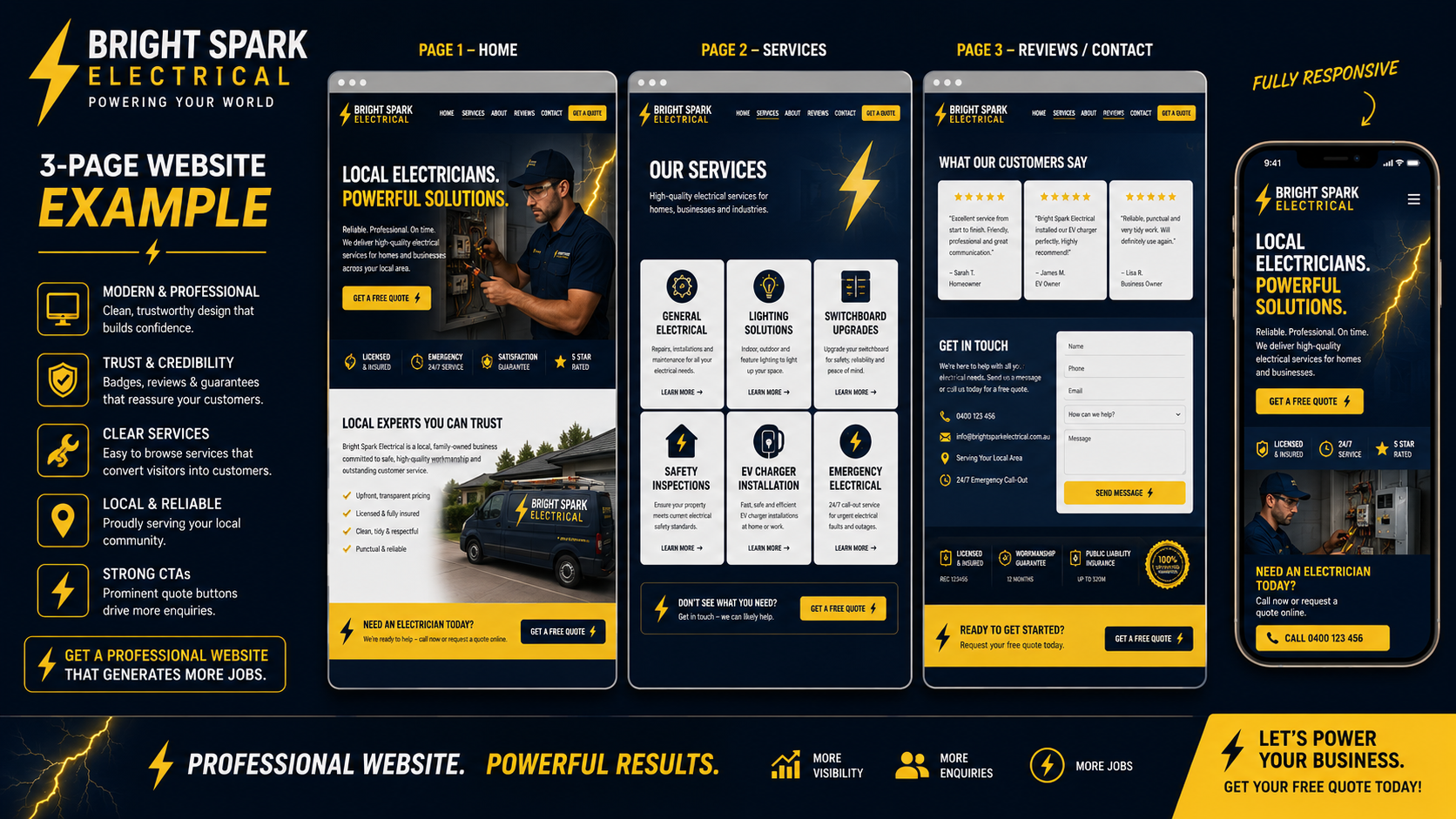 Bright Spark Electrical Website Mockup