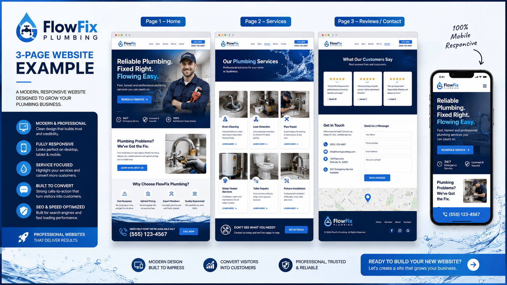 Flowfix Plumbing Website Design Mockup