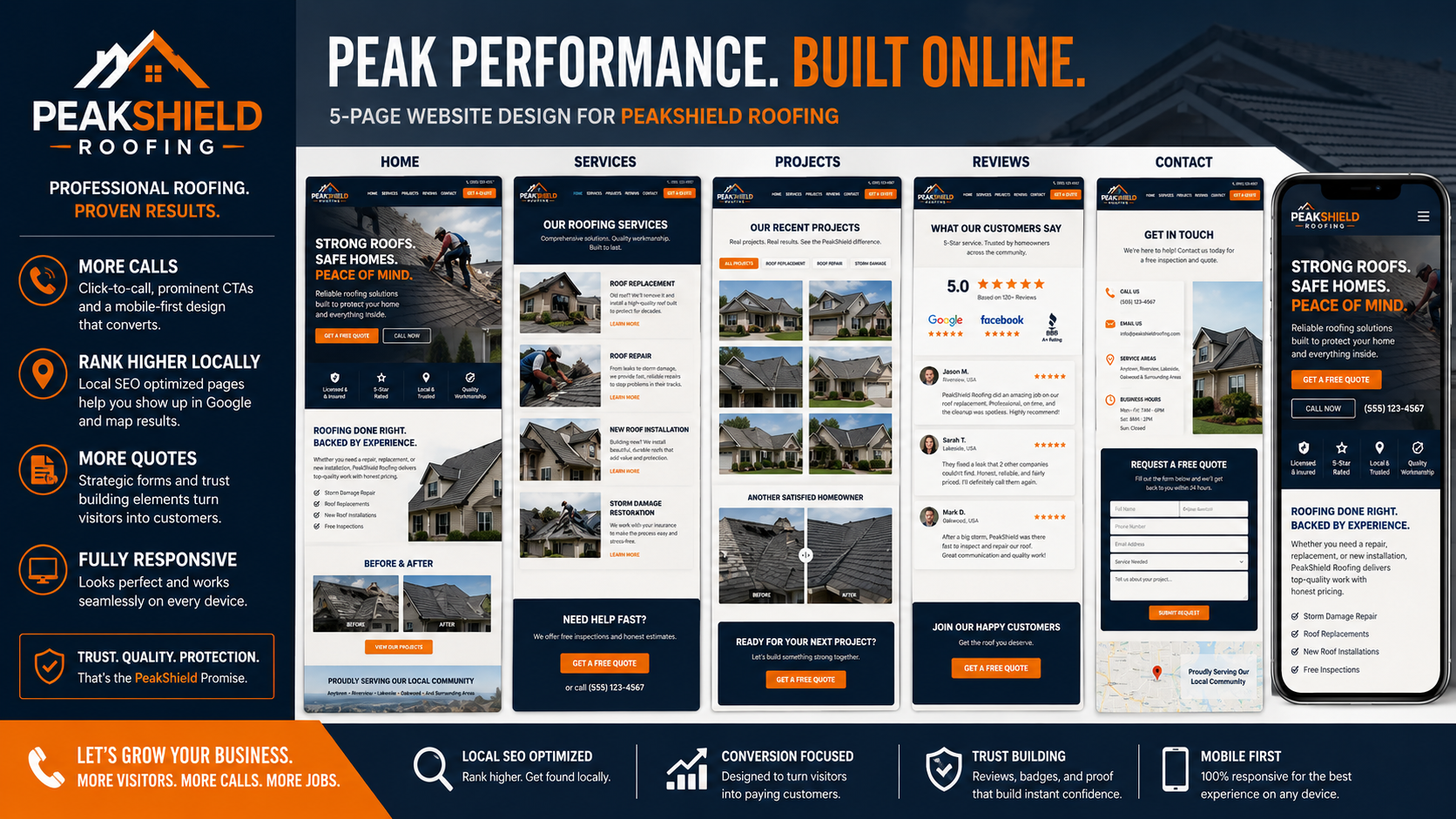 Peakshield Roofing Website Marketing Mockup