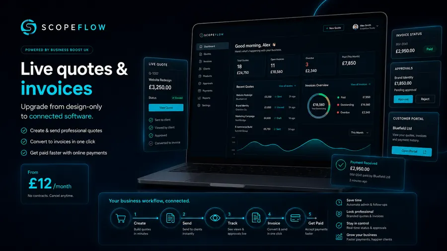 Scopeflow dashboard example